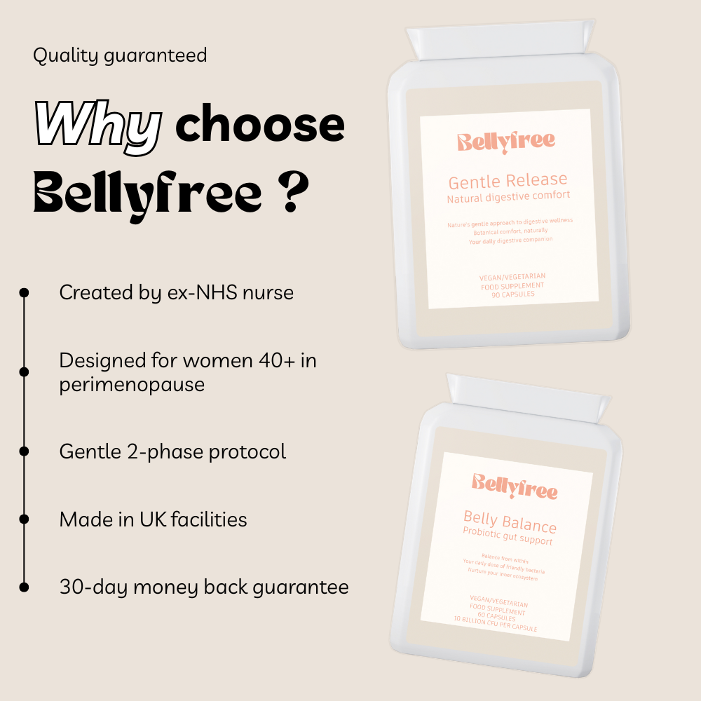 Finally Living BellyFree™ - Starter Kit